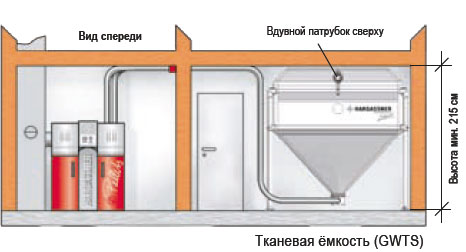 Система транспорту та складу пелет тип GWTS