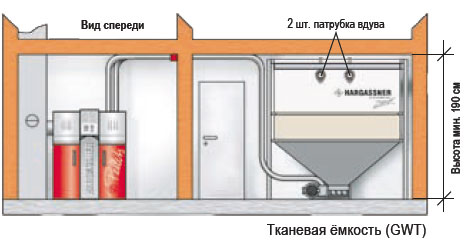 Система транспорту та складу пелет тип GWTS