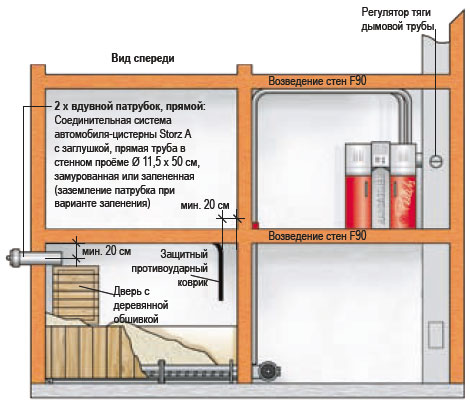      Hargassner RAS